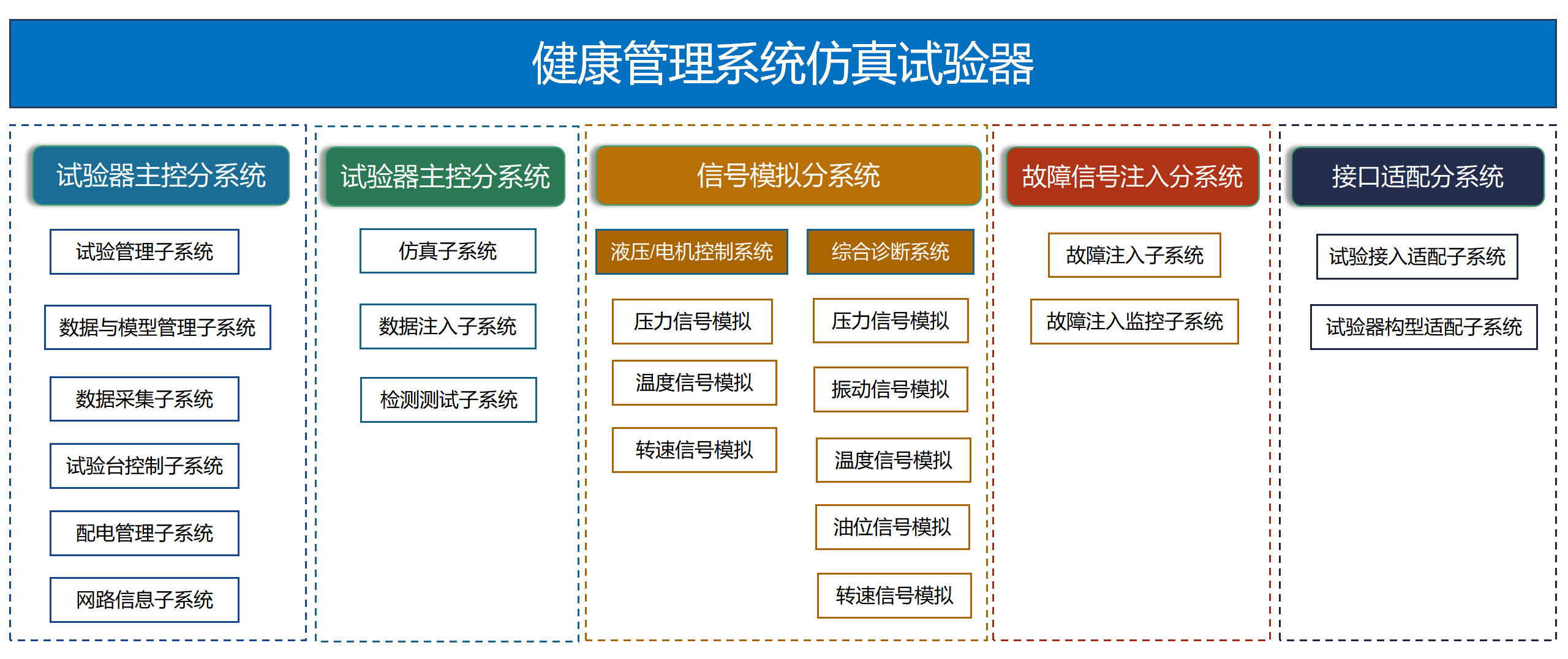 北京灵思创奇科技有限公司企业介绍V2023工业版V1.5_81.png