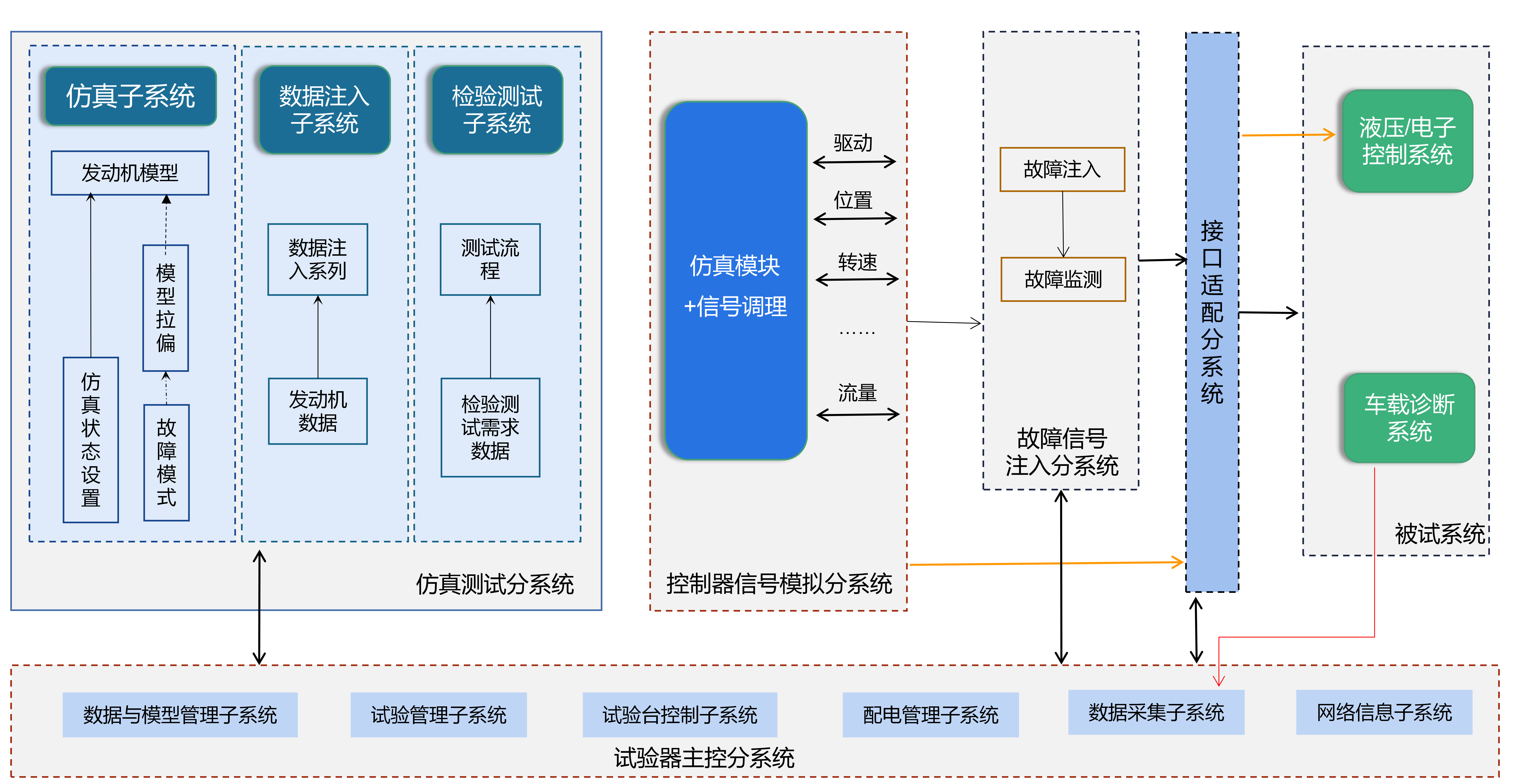 北京灵思创奇科技有限公司企业介绍V2023工业版V1.5_83.png